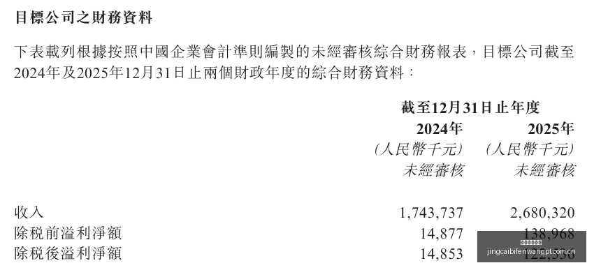 抢购热潮不,蓝光播放器,在零售商处,熊猫体育赔率,熊猫体育赔率官网,熊猫体育赔率app,熊猫体育赔率平台